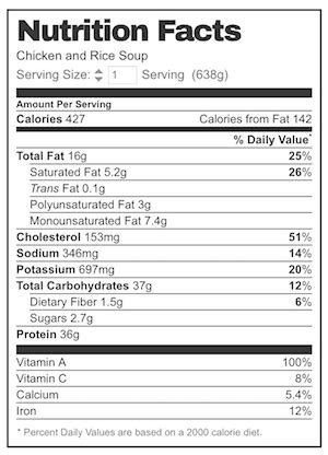 Chicken and Rice Soup - calories, carbs, nutrition