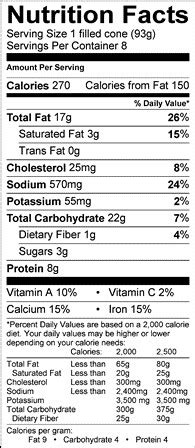 Chicken and Waffle Cone - calories, carbs, nutrition