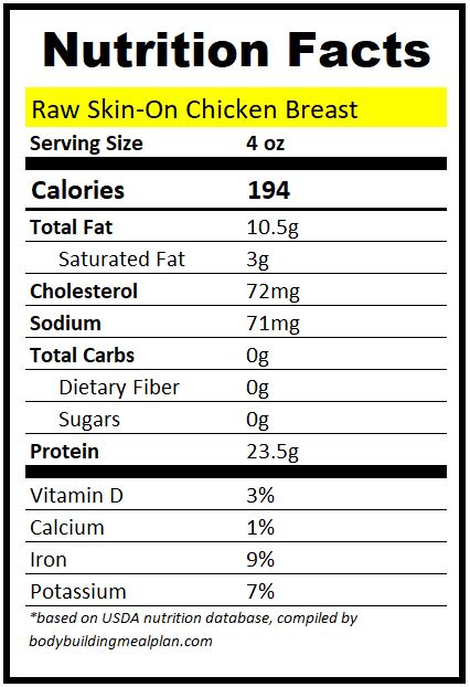 Chicken Breast 4 oz Blackened - calories, carbs, nutrition