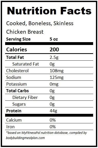 Chicken Breast Rndm 2.5 oz Fried Thai Style - calories, carbs, nutrition