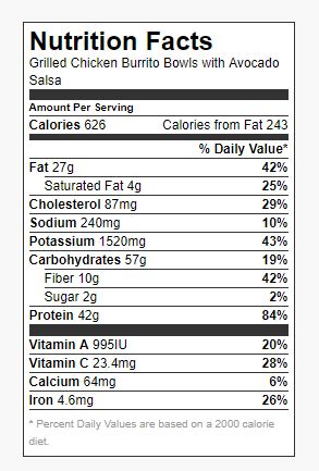 Chicken Burrito (2014) - calories, carbs, nutrition