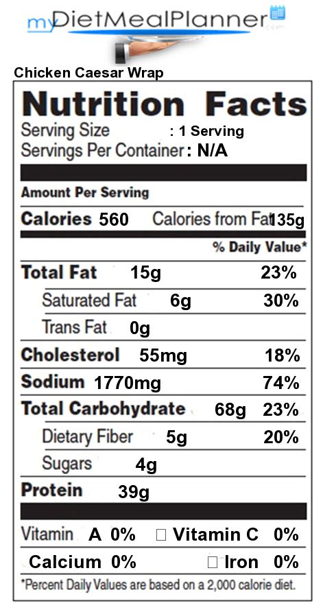 Chicken Caesar Wrap (15767.1) - calories, carbs, nutrition