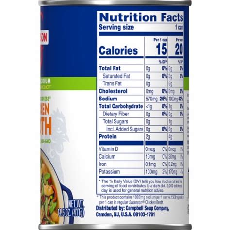 Chicken, canned, no broth - calories, carbs, nutrition