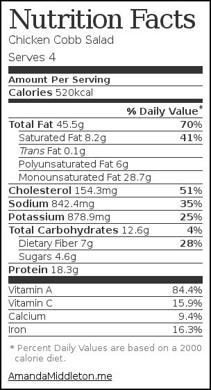 Chicken Cobb Salad - calories, carbs, nutrition