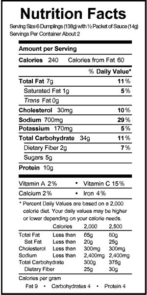 Chicken & Dumpling - calories, carbs, nutrition