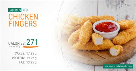 Chicken Fingers (5 pieces) - calories, carbs, nutrition