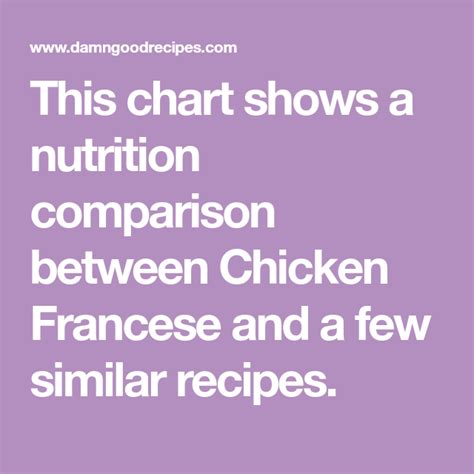 Chicken Franchese - calories, carbs, nutrition