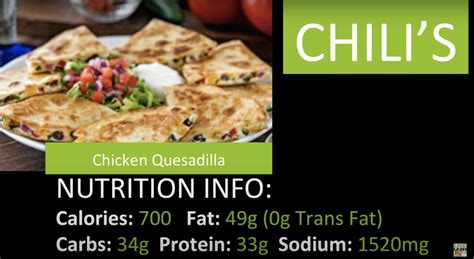 Chicken Fresca Quesadilla - calories, carbs, nutrition