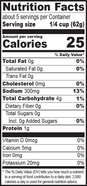 Chicken Gravy - calories, carbs, nutrition