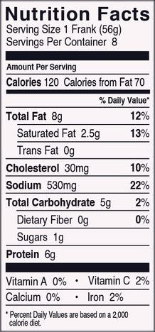 Chicken Hot Dog - calories, carbs, nutrition