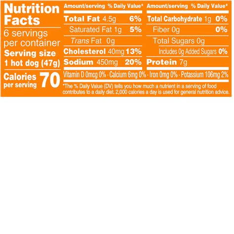 Chicken Hotdog - calories, carbs, nutrition