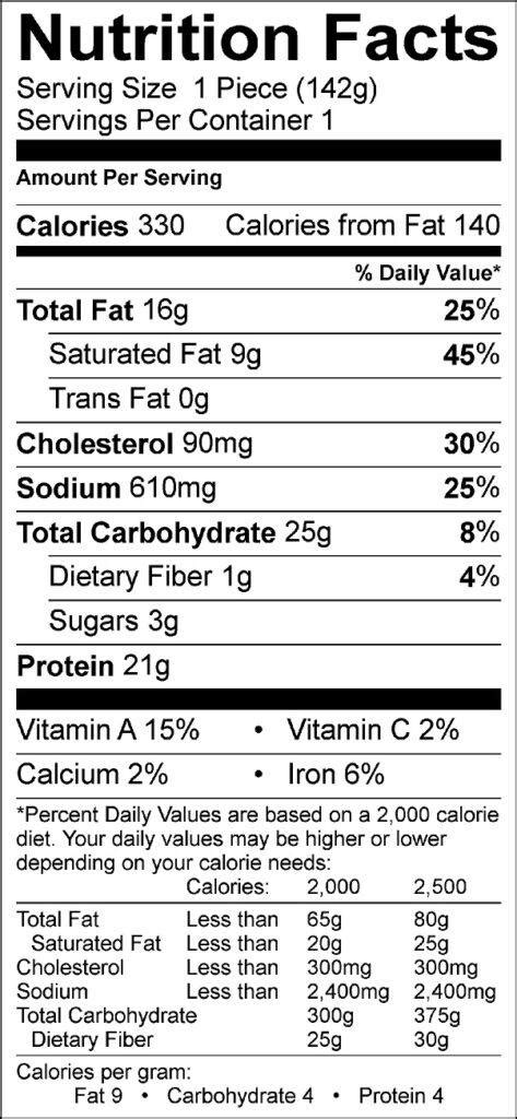 Chicken Kiev - calories, carbs, nutrition