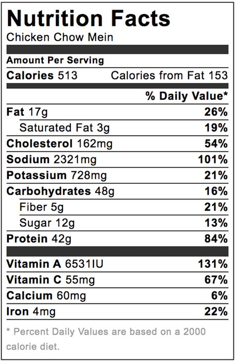 Chicken Lo Mein - calories, carbs, nutrition