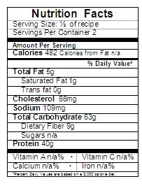 Chicken Marsala - calories, carbs, nutrition