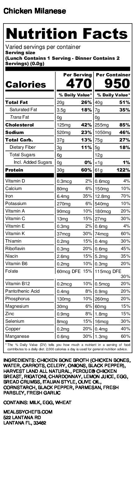 Chicken Milanese - calories, carbs, nutrition