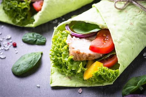 Chicken & Mushroom Spinach Wrap - calories, carbs, nutrition