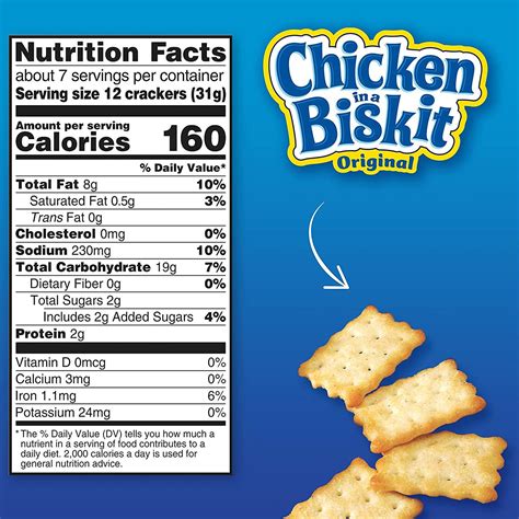 Chicken n Biscuit - calories, carbs, nutrition