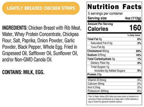 Chicken only - 3 Strips - calories, carbs, nutrition