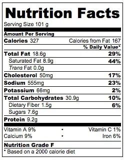 Chicken Parmesan Slider - calories, carbs, nutrition