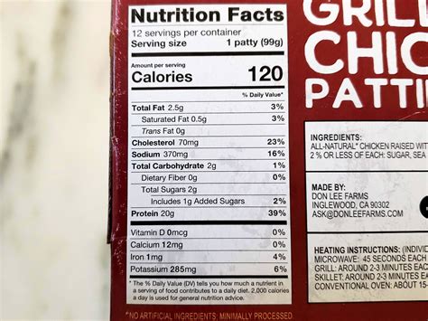 Chicken Patties - calories, carbs, nutrition