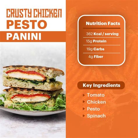 Chicken Pesto Panini - calories, carbs, nutrition