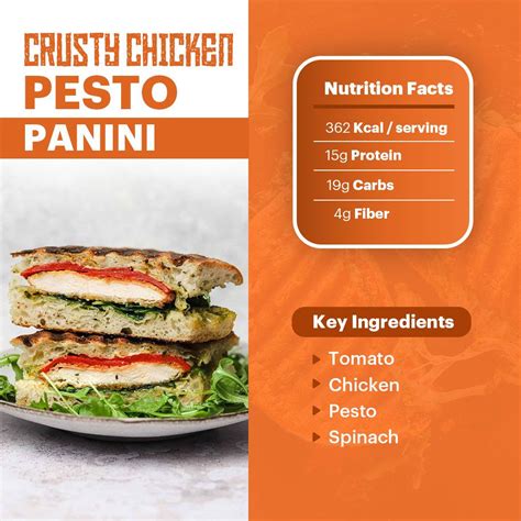 Chicken Pesto Panino - calories, carbs, nutrition