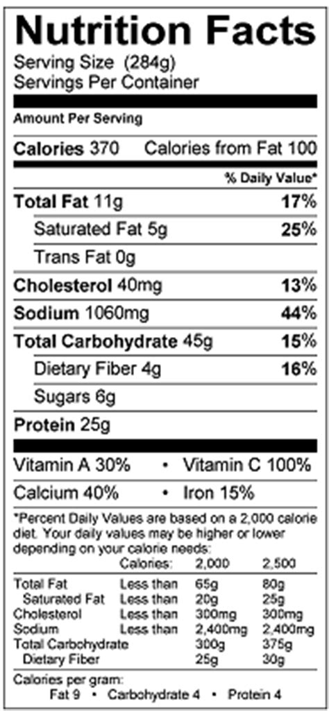 Chicken Pita Pizza - calories, carbs, nutrition