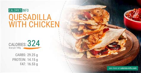 Chicken Quesadillas - calories, carbs, nutrition