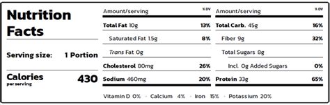 Chicken Ranchero - calories, carbs, nutrition