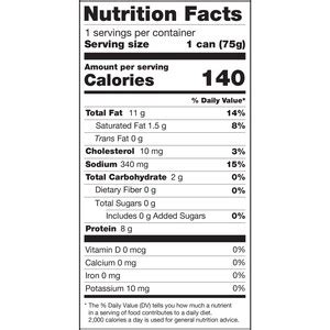 Chicken Spread - calories, carbs, nutrition