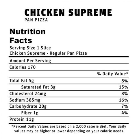 Chicken Supreme Pizza - calories, carbs, nutrition