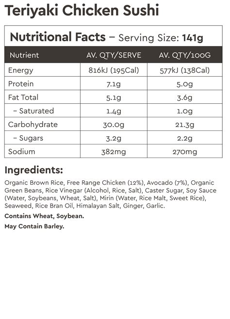 Chicken Teriyaki Express Bowl - calories, carbs, nutrition