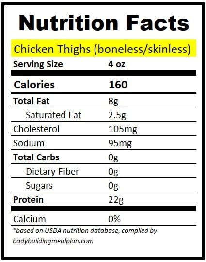 Chicken Thigh 4 oz Cacciatore - calories, carbs, nutrition