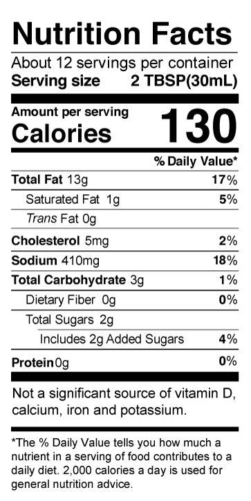 Chile-Lime Ranch Dressing - calories, carbs, nutrition