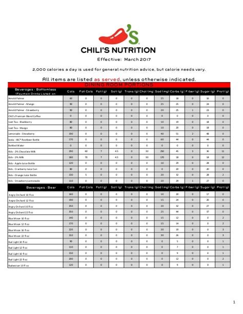 Chili Bar - calories, carbs, nutrition