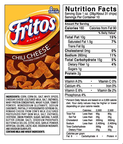 Chili-Cheese Snackers - calories, carbs, nutrition