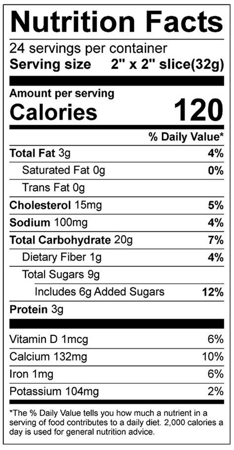 Chili & Cornbread - calories, carbs, nutrition