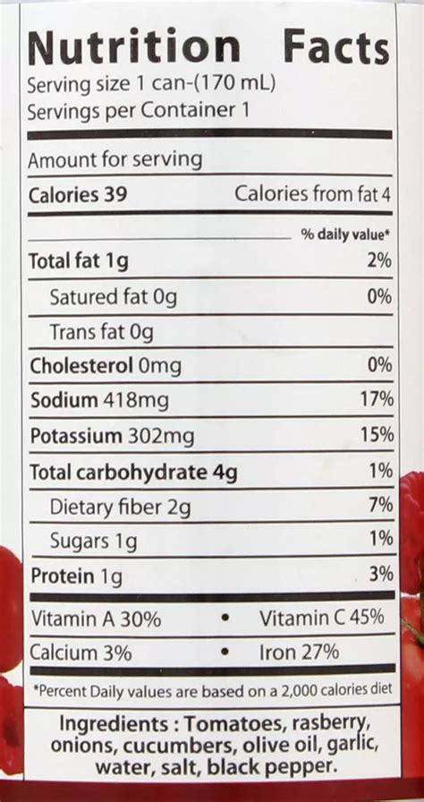 Chilled Raspberry-Chile Soup - calories, carbs, nutrition