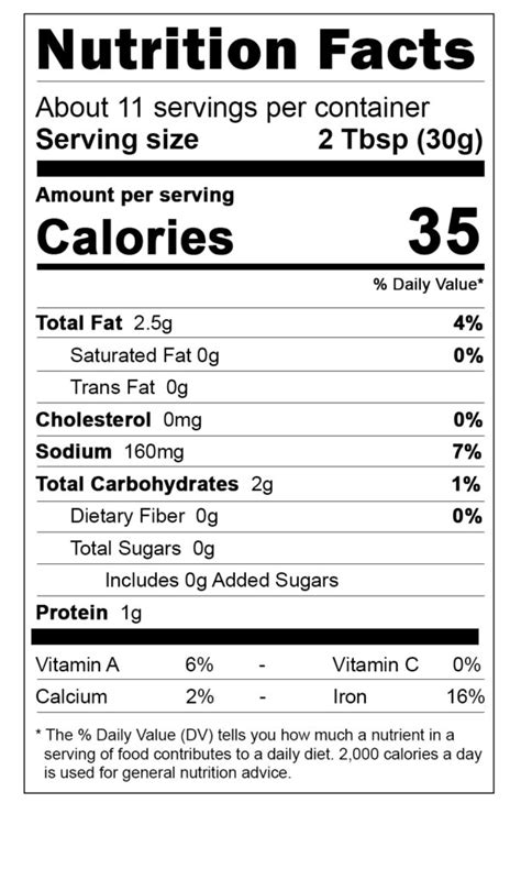 Chimichurri - calories, carbs, nutrition