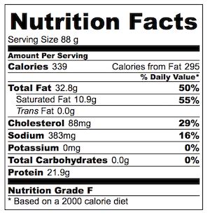 Chinese Roast Pork - calories, carbs, nutrition