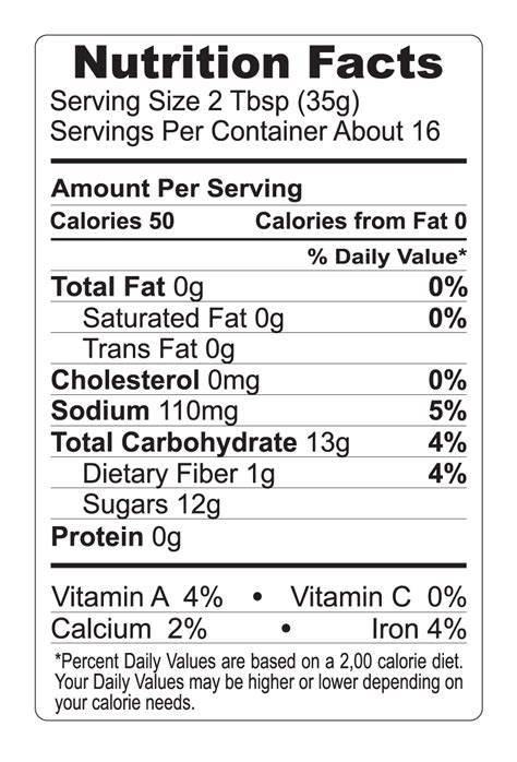 Chipotle BBQ Sauce - calories, carbs, nutrition