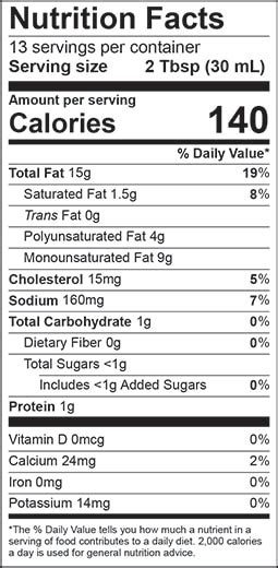 Chipotle Caesar Dressing - calories, carbs, nutrition