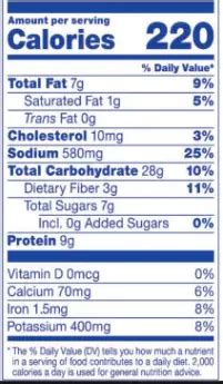 Chipotle Chicken Voila - calories, carbs, nutrition