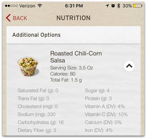 Chipotle Corn Custard - calories, carbs, nutrition