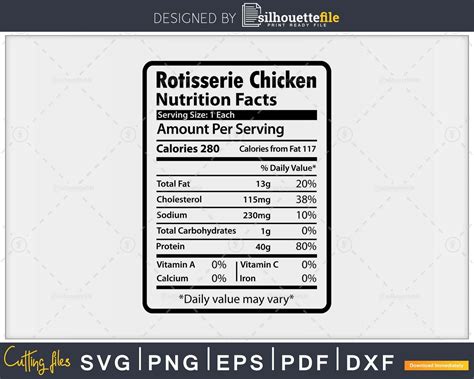 Chipotle Orange Rotisserie Chicken - calories, carbs, nutrition