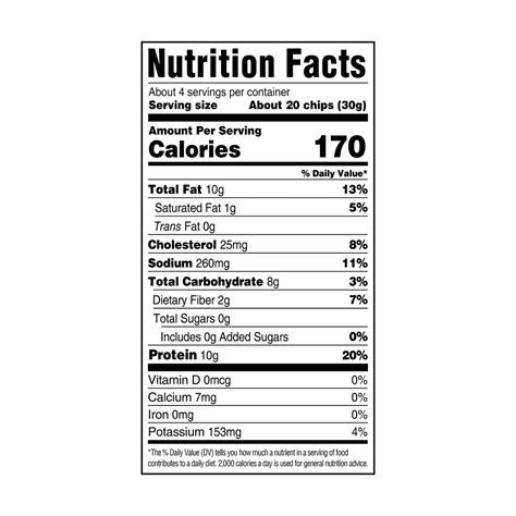 Chips and Queso (Small) - calories, carbs, nutrition