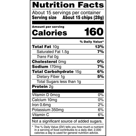 Chips, Classic - calories, carbs, nutrition