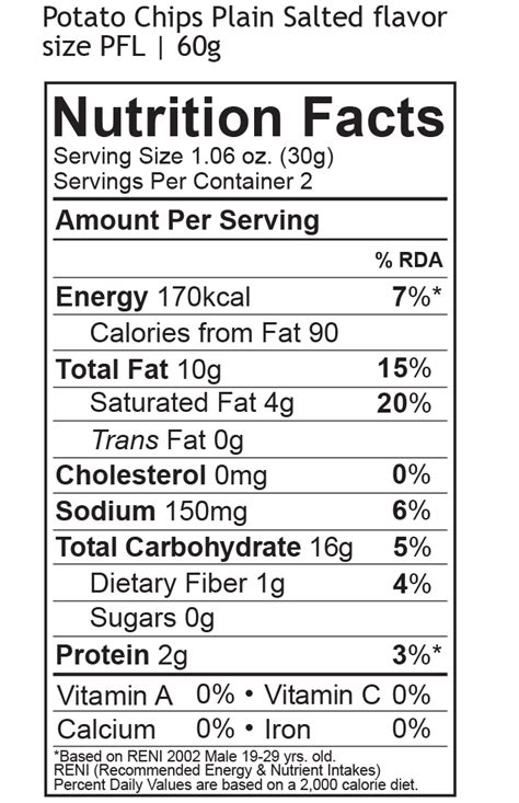 Chips - calories, carbs, nutrition