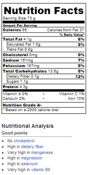 Choc Cake - calories, carbs, nutrition