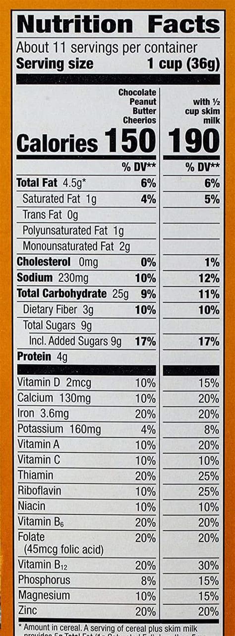 Choc Peanut Butter - calories, carbs, nutrition